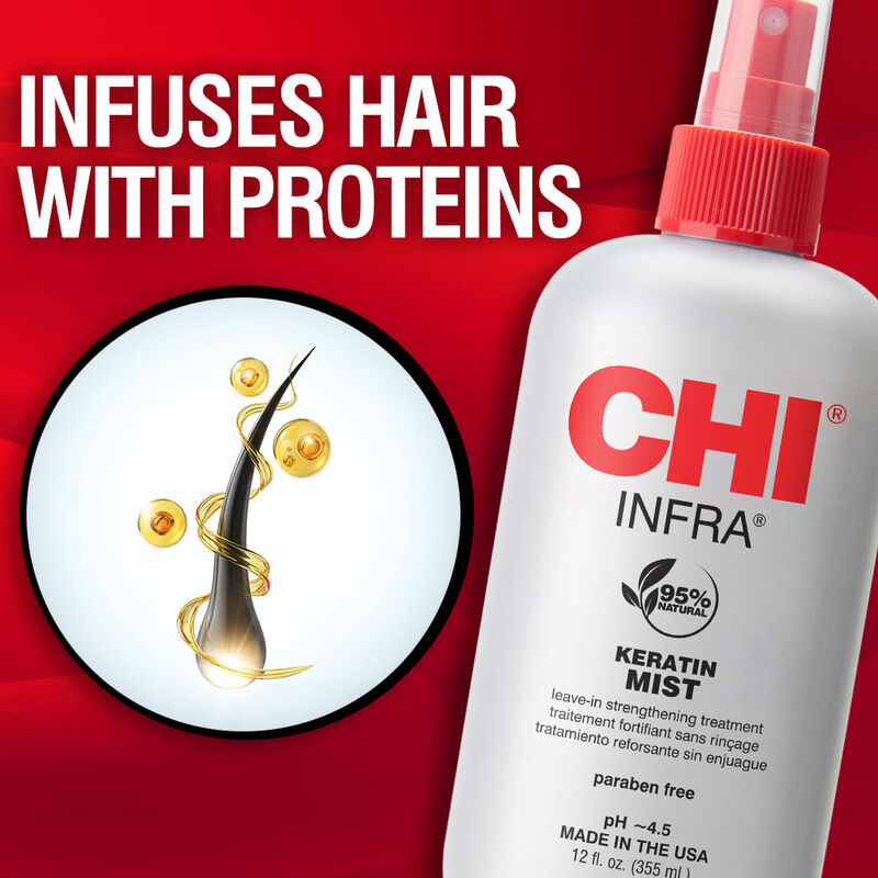 CHI – Infra Keratin Mist
