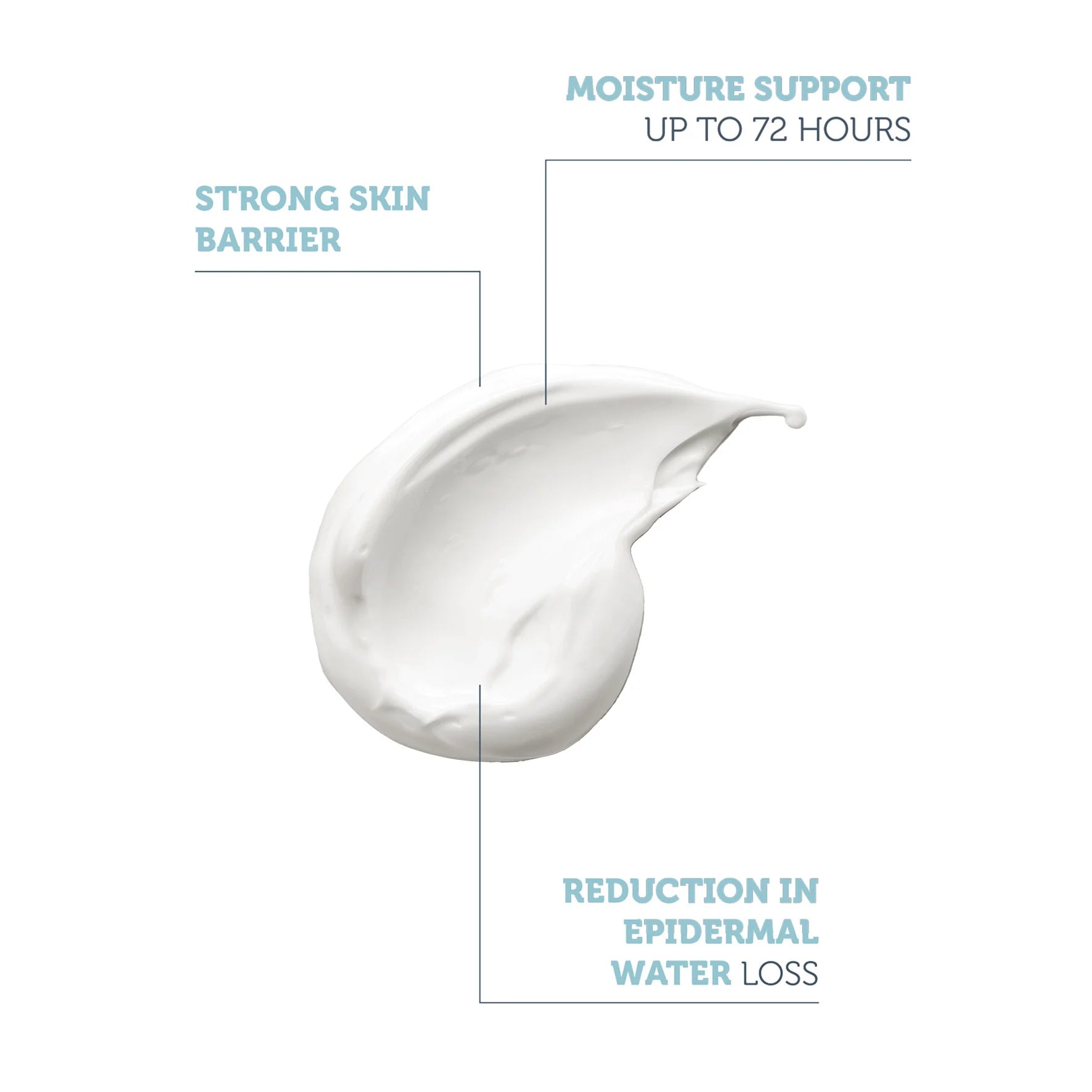 The Purest Solutions Hydration Booster Daily Moisturizing Cream Ceramide + 4D Hyaluronic Acid + Pentavitin 50 ML