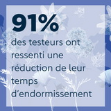 Dietaroma C.I.P. Sommeil – 20 ampoules