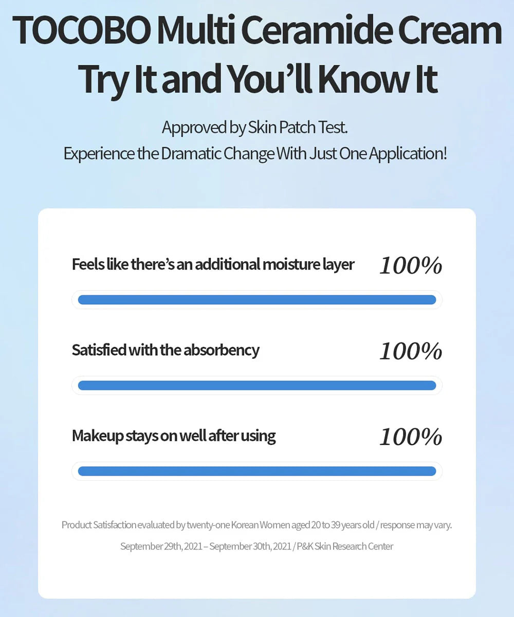 TOCOBO – Multi Ceramide Cream