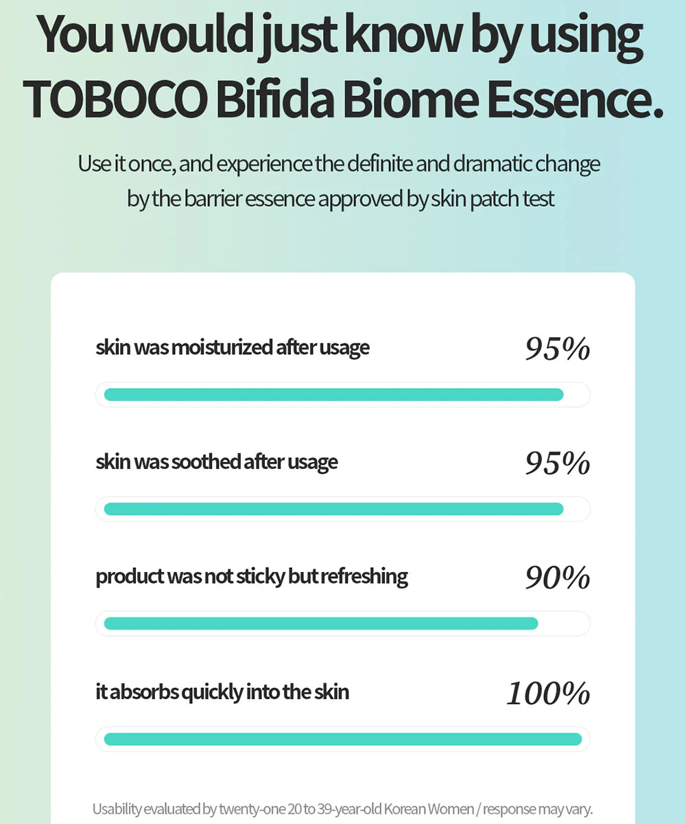 TOCOBO – Bifida Biome Essence