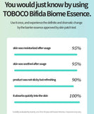 TOCOBO – Bifida Biome Essence