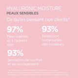 ISDIN ISDINCEUTICS HYALURONIC MOISTURE SENSITIVE 50G