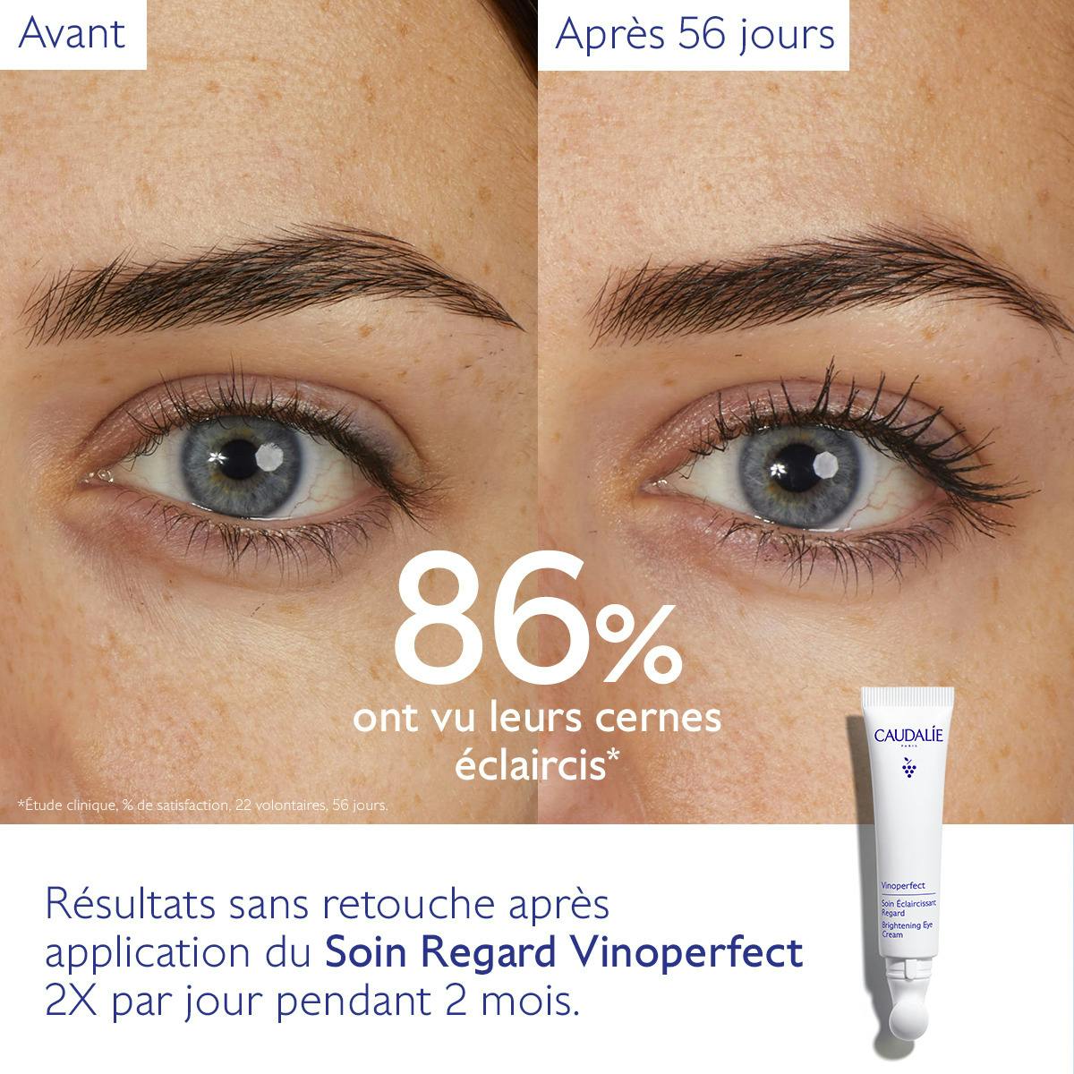 Caudalie Vinoperfect Soin Éclaircissant Regard
