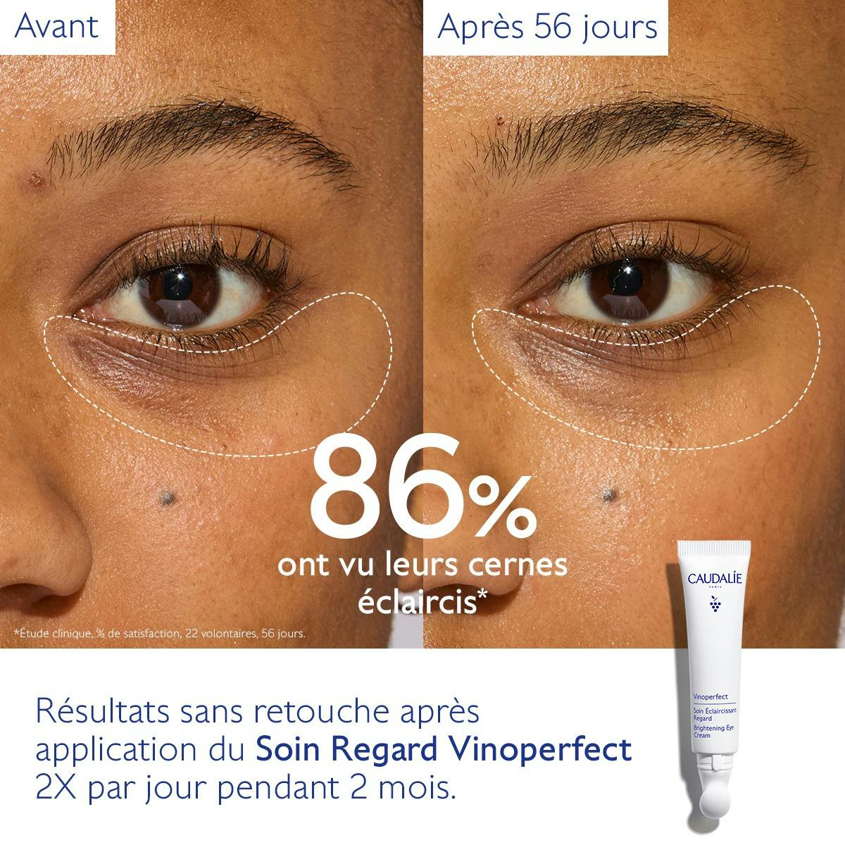 Caudalie Vinoperfect Soin Éclaircissant Regard