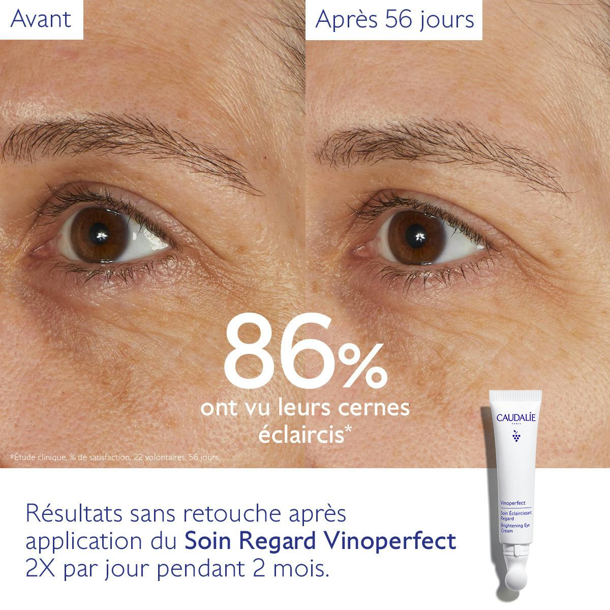 Caudalie Vinoperfect Soin Éclaircissant Regard