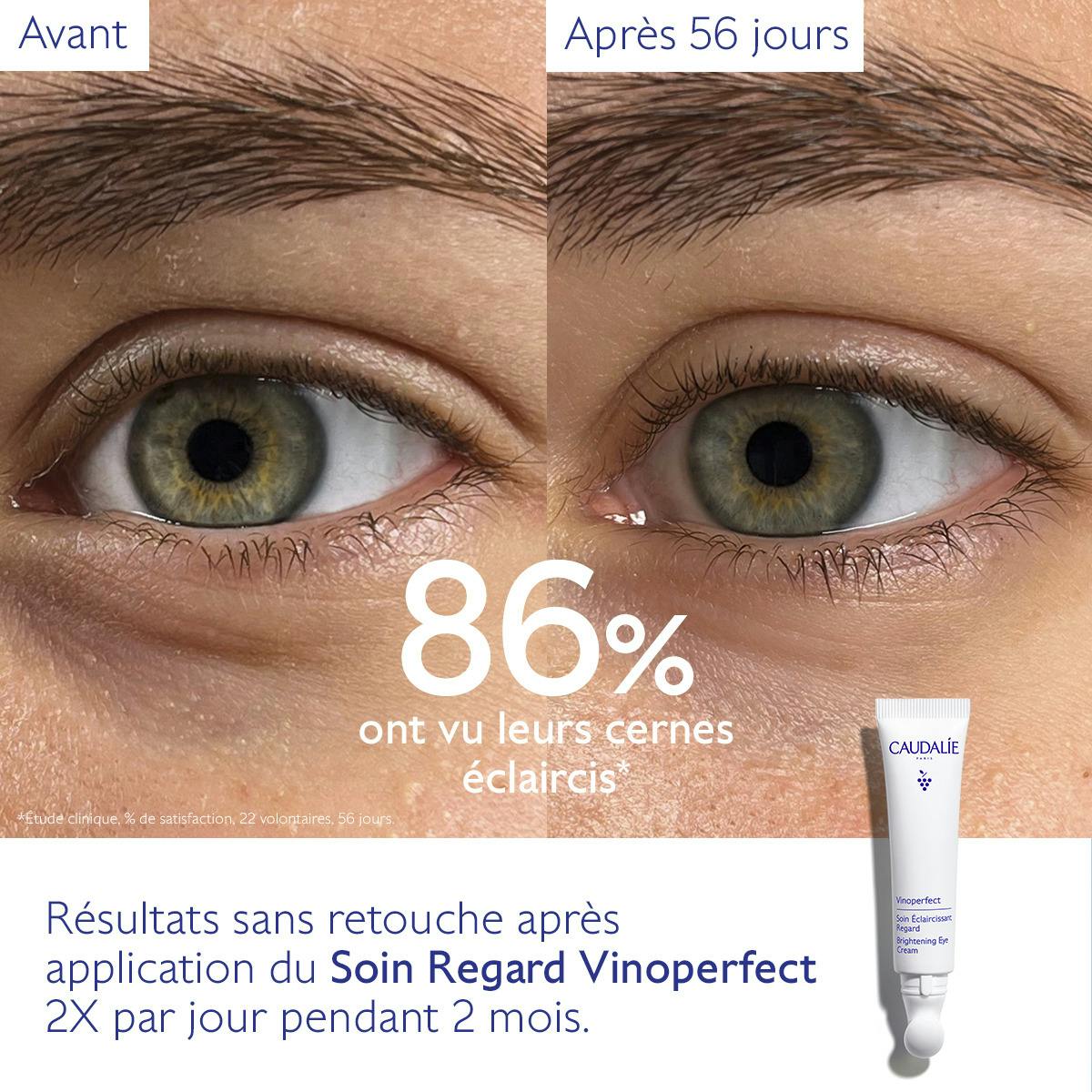 Caudalie Vinoperfect Soin Éclaircissant Regard