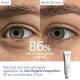 Caudalie Vinoperfect Soin Éclaircissant Regard