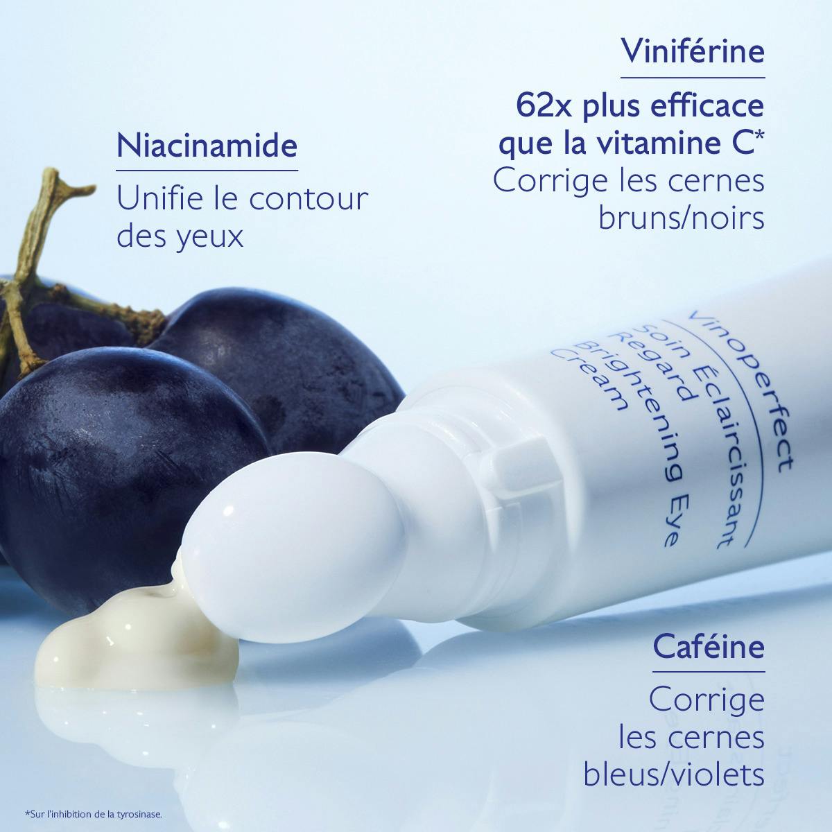Caudalie Vinoperfect Soin Éclaircissant Regard