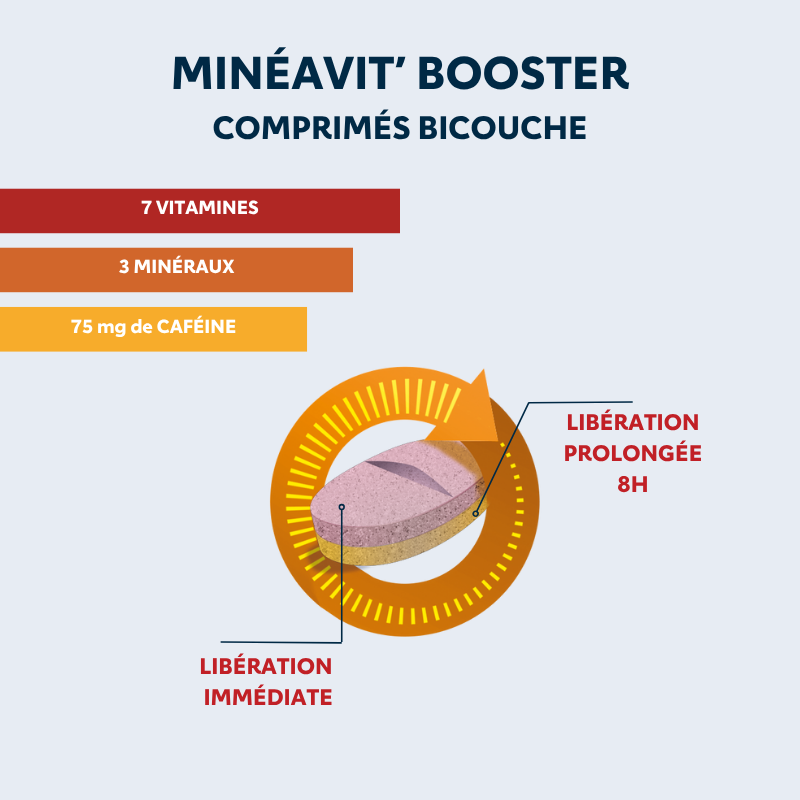 DIETAROMA Mineavit Booster – 30 capsules