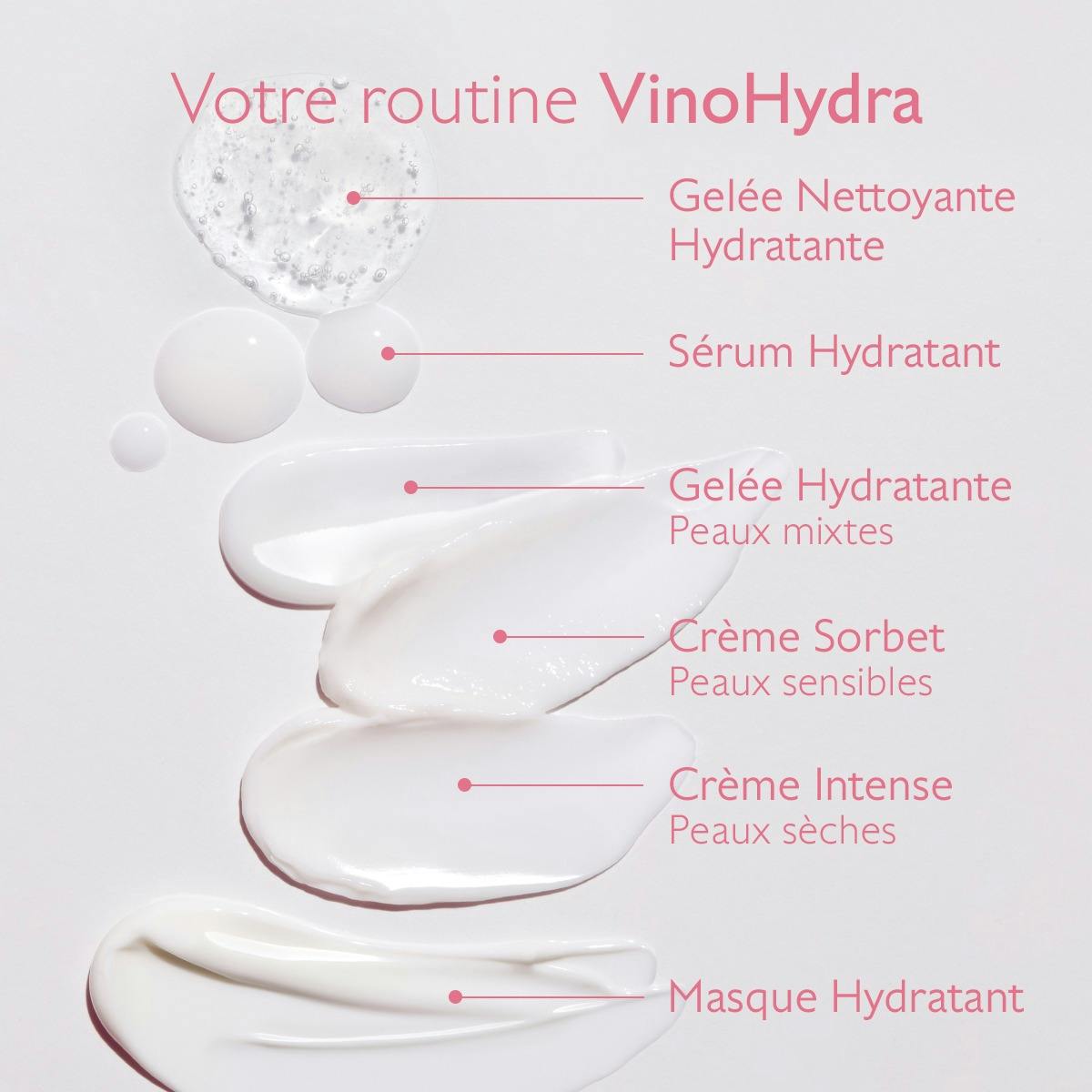Caudalie VinoHydra Gelée Nettoyante Hydratante – 150 ml